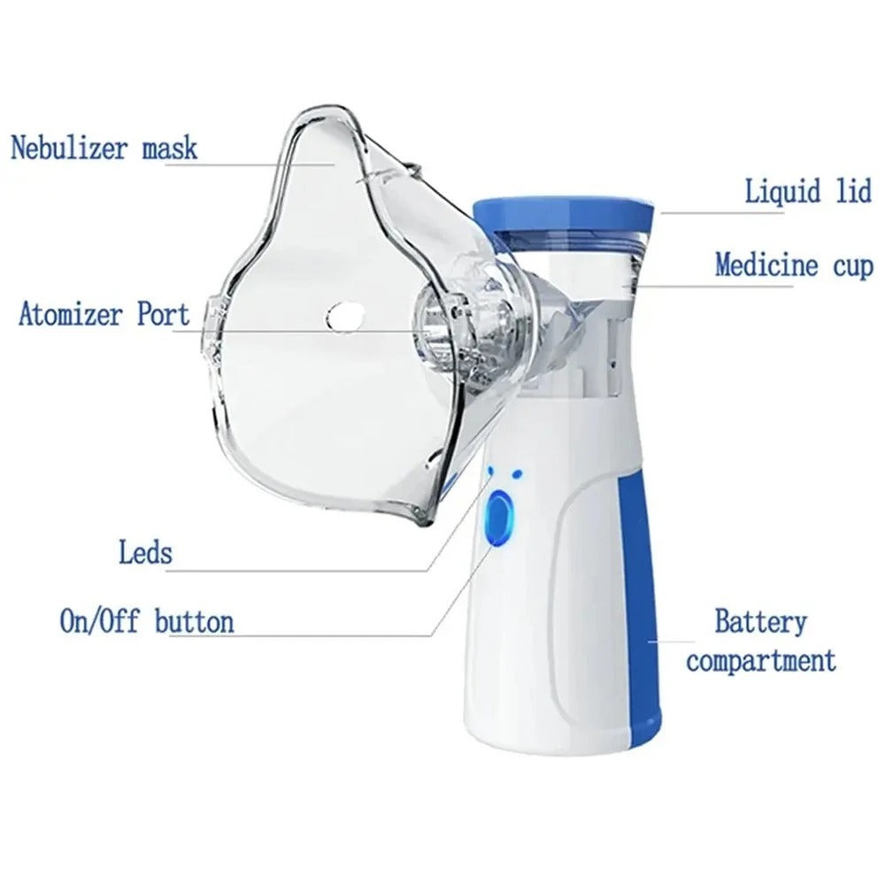 Portable Mesh Mini Nebulizer With Mask