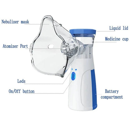 Portable Mesh Mini Nebulizer With Mask
